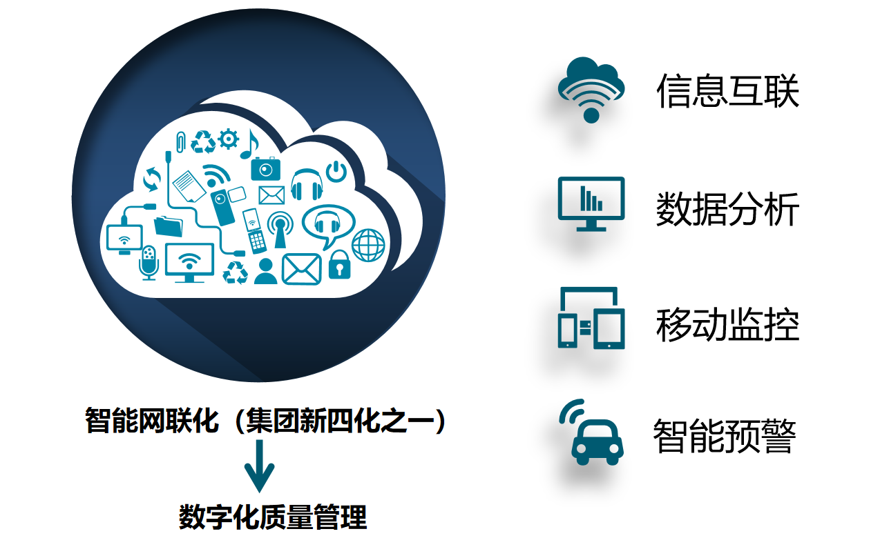 天光電子行業應用解決案例智能制造 流程卡無紙化-simple